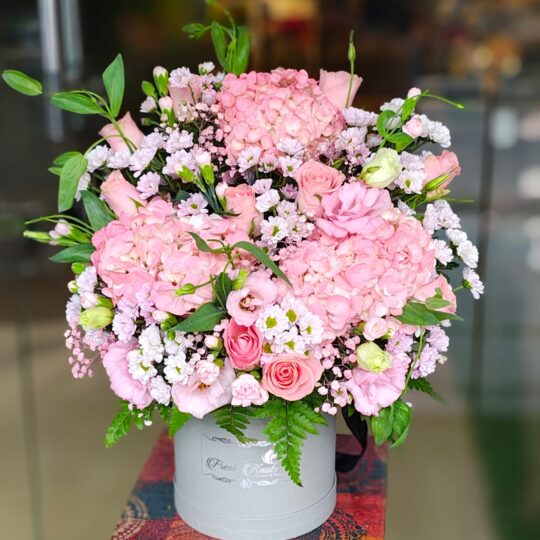 Box of Hydrangeas